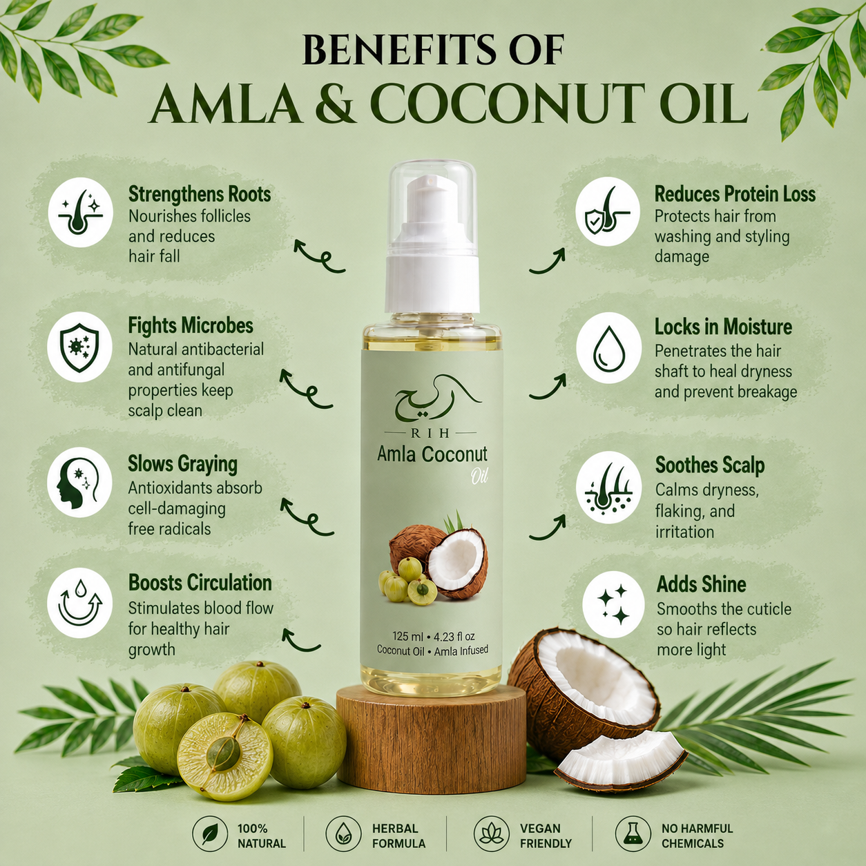 RIH Amla Coconut Oil